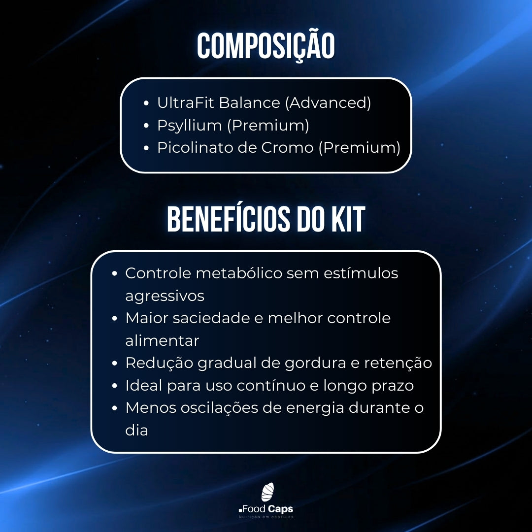 Suplementos para metabolismo e controle alimentar premium em cápsulas - Kit Definição & Controle Foodcaps premium